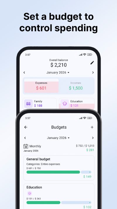 Sumlio budgets screen